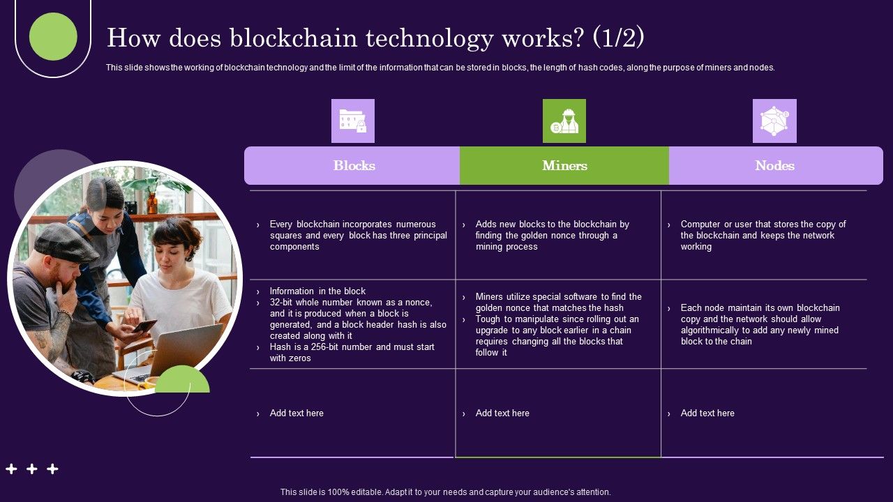 DLT_Technology_How_Does_Blockchain_Technology_Works_Elements_PDF_Slide_1.jpg