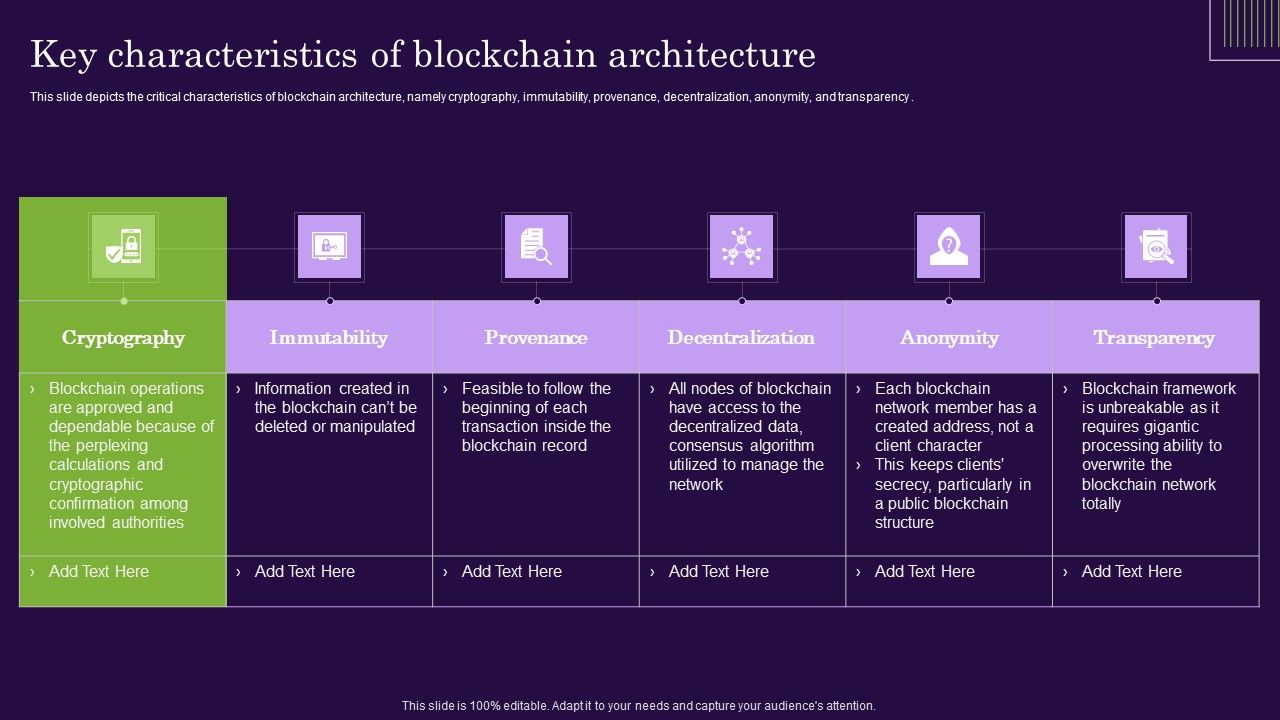 DLT_Technology_Key_Characteristics_Of_Blockchain_Architecture_Graphics_PDF_Slide_1.jpg