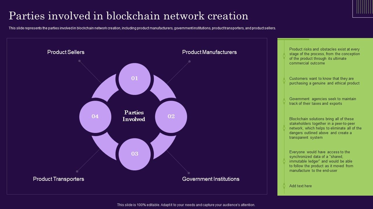 DLT_Technology_Parties_Involved_In_Blockchain_Network_Creation_Ppt_Guidelines_PDF_Slide_1.jpg