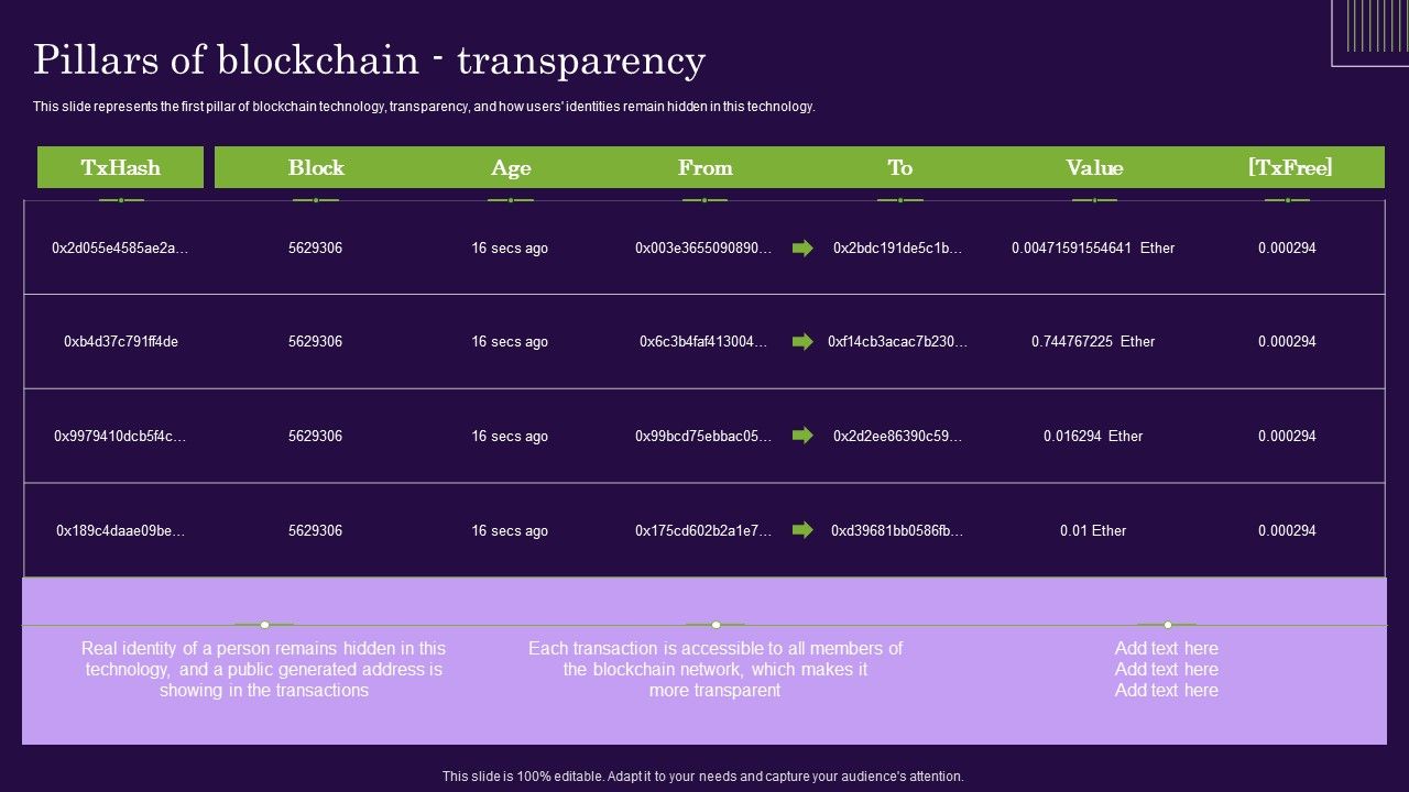 DLT_Technology_Pillars_Of_Blockchain_Transparency_Ppt_Infographics_Graphics_Download_PDF_Slide_1.jpg
