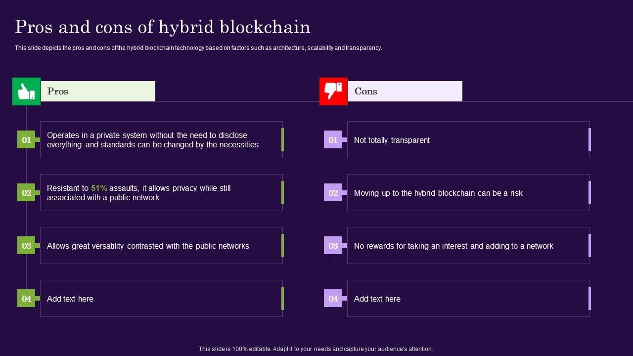 DLT_Technology_Pros_And_Cons_Of_Hybrid_Blockchain_Ppt_Ideas_Show_PDF_Slide_1.jpg