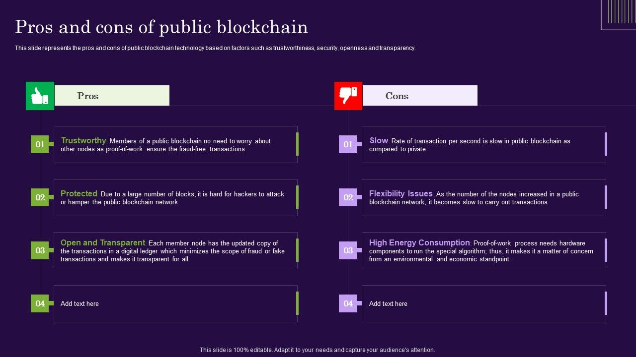DLT_Technology_Pros_And_Cons_Of_Public_Blockchain_Ppt_Inspiration_Maker_PDF_Slide_1.jpg