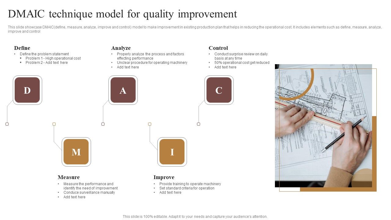 DMAIC_Technique_Model_For_Quality_Improvement_Themes_PDF_Slide_1.jpg