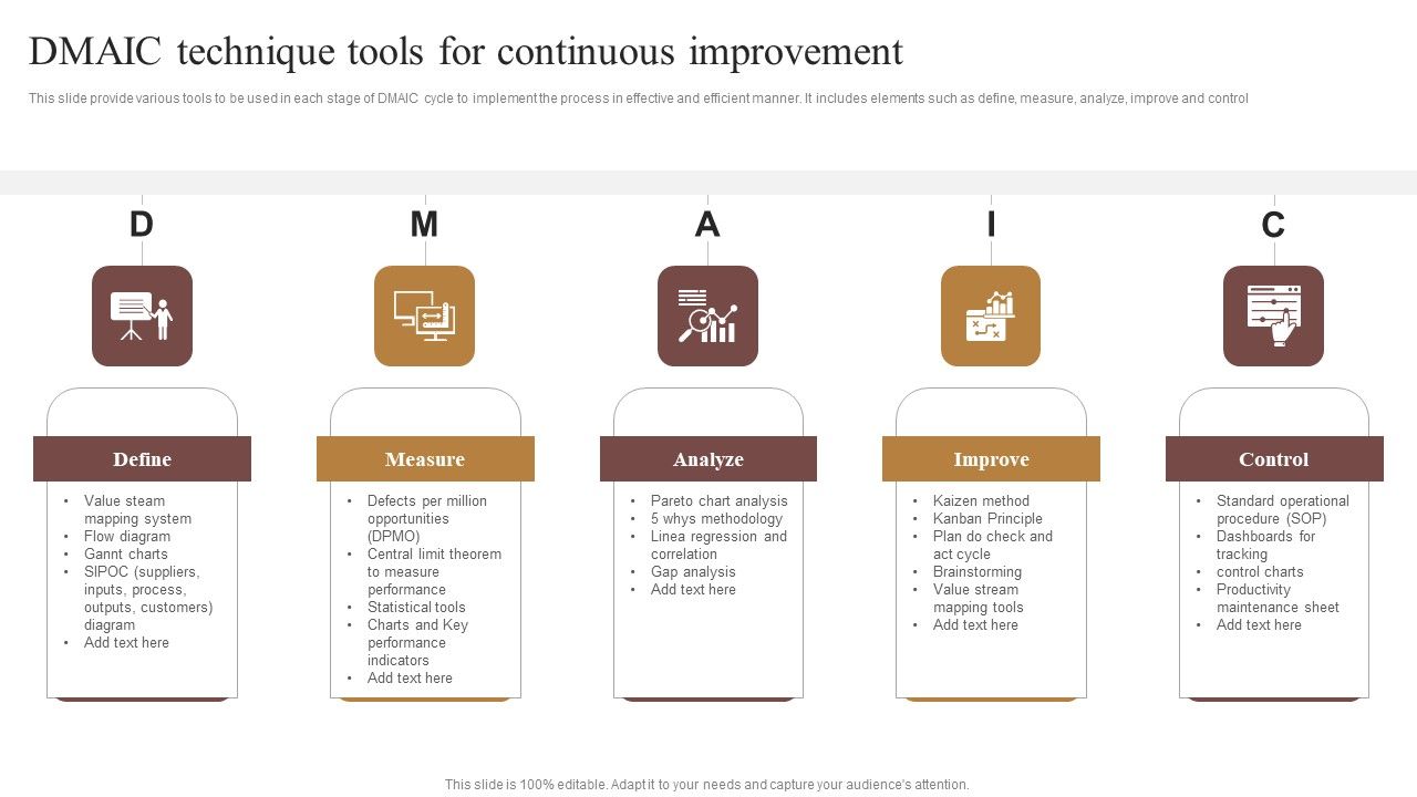 DMAIC_Technique_Tools_For_Continuous_Improvement_Mockup_PDF_Slide_1.jpg