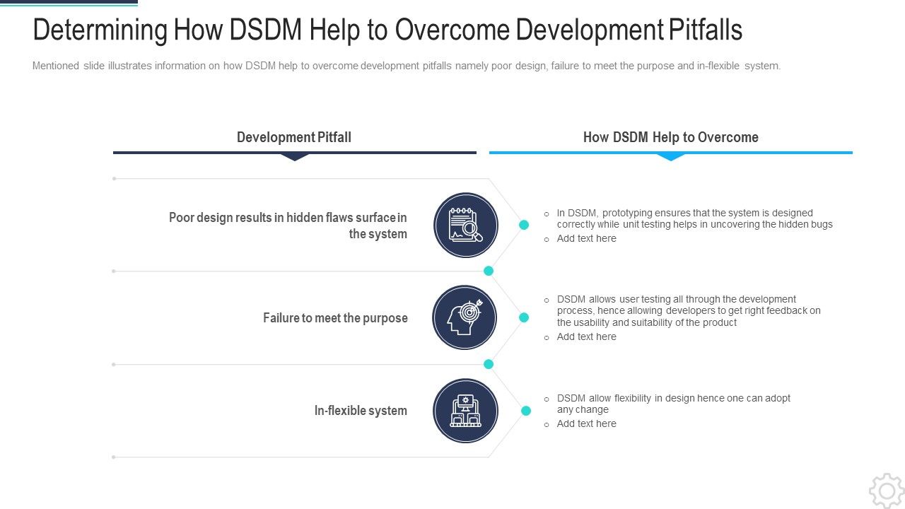 DSDM_IT_Determining_How_Dsdm_Help_To_Overcome_Development_Pitfalls_Professional_PDF_Slide_1.jpg