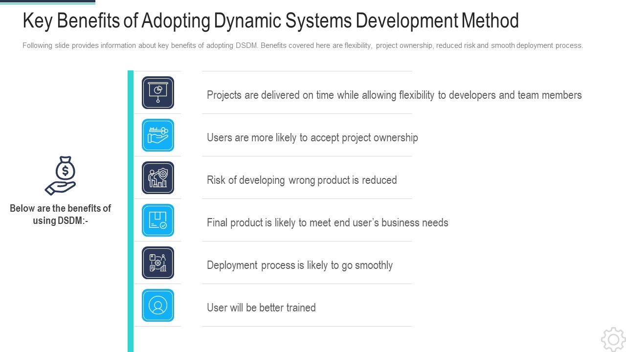 DSDM_IT_Key_Benefits_Of_Adopting_Dynamic_Systems_Development_Method_Icons_PDF_Slide_1.jpg