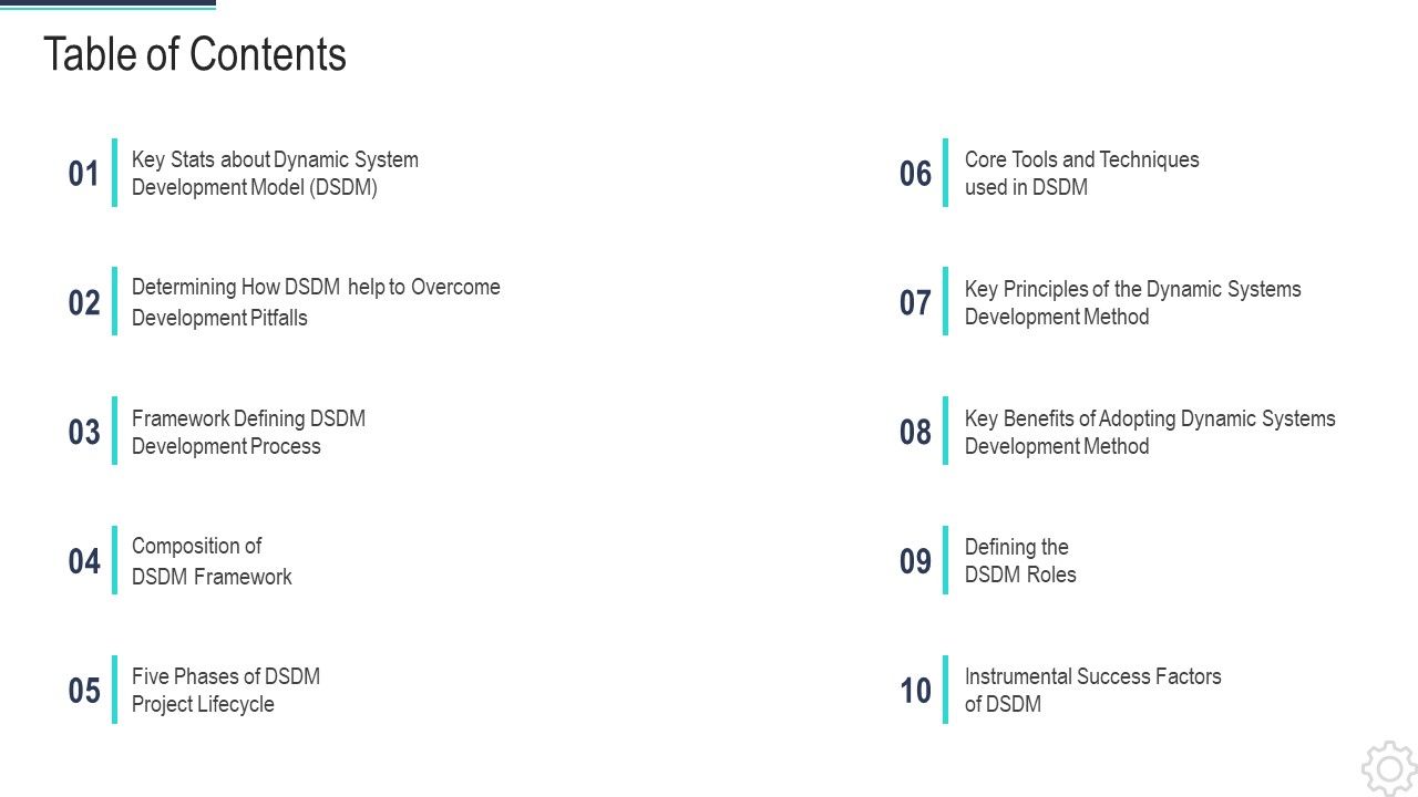 DSDM_IT_Table_Of_Contents_Sample_PDF_Slide_1.jpg