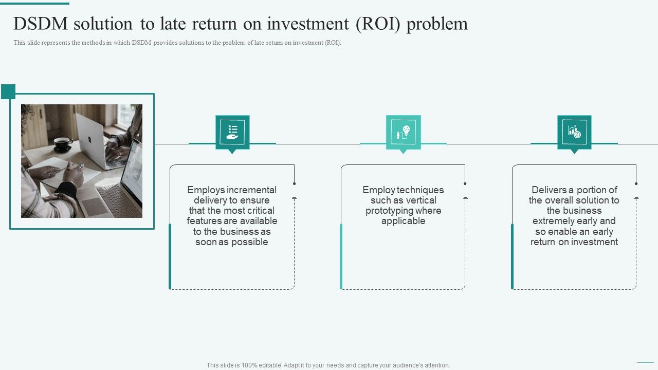 DSDM_Solution_To_Late_Return_On_Investment_ROI_Problem_Integration_Of_Dynamic_System_Introduction_PDF_Slide_1.jpg