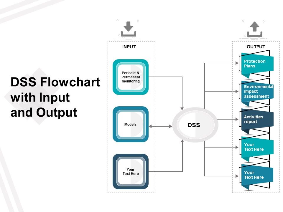 DSS_Flowchart_With_Input_And_Output_Ppt_PowerPoint_Presentation_Gallery_Slides_PDF_Slide_1.jpg