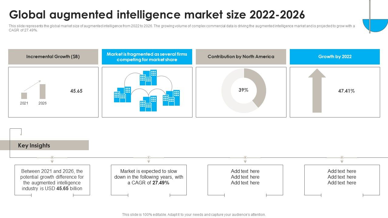 DSS_Software_Program_Global_Augmented_Intelligence_Market_Size_2022_To_2026_Introduction_PDF_Slide_1.jpg
