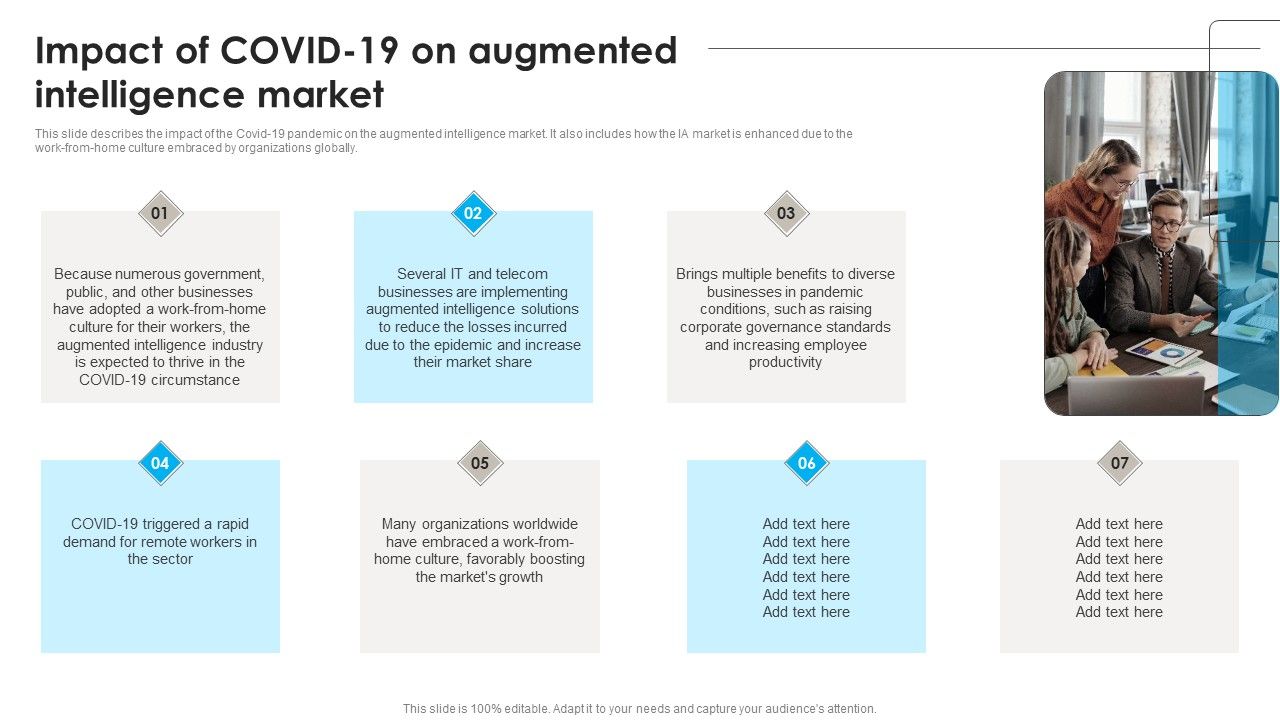 DSS_Software_Program_Impact_Of_Covid_19_On_Augmented_Intelligence_Market_Template_PDF_Slide_1.jpg