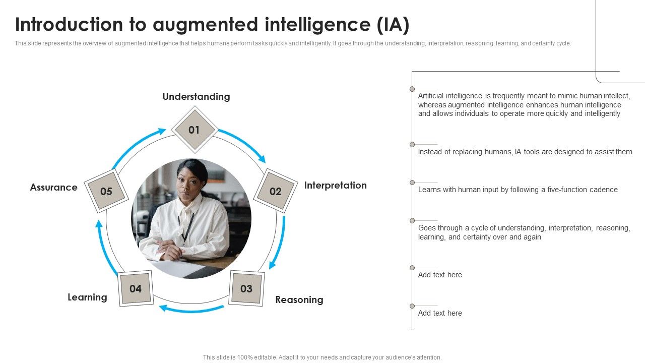 DSS_Software_Program_Introduction_To_Augmented_Intelligence_IA_Introduction_PDF_Slide_1.jpg
