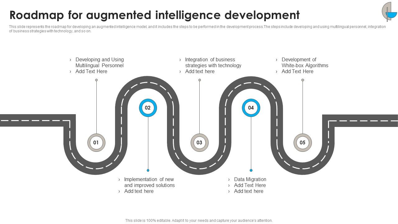 DSS_Software_Program_Roadmap_For_Augmented_Intelligence_Development_Slides_PDF_Slide_1.jpg