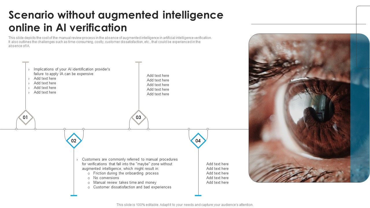 DSS_Software_Program_Scenario_Without_Augmented_Intelligence_Online_In_AI_Brochure_PDF_Slide_1.jpg