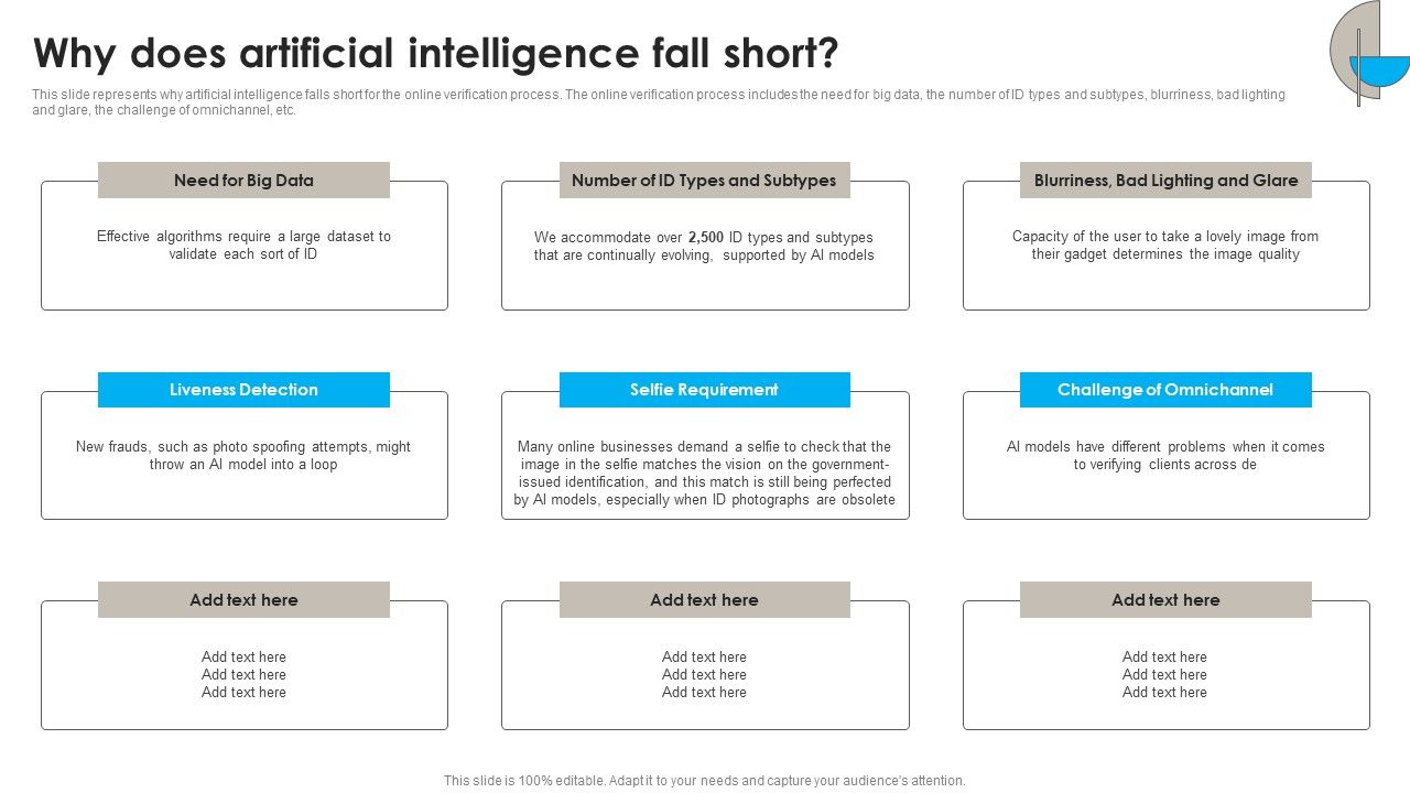 DSS_Software_Program_Why_Does_Artificial_Intelligence_Fall_Short_Summary_PDF_Slide_1.jpg