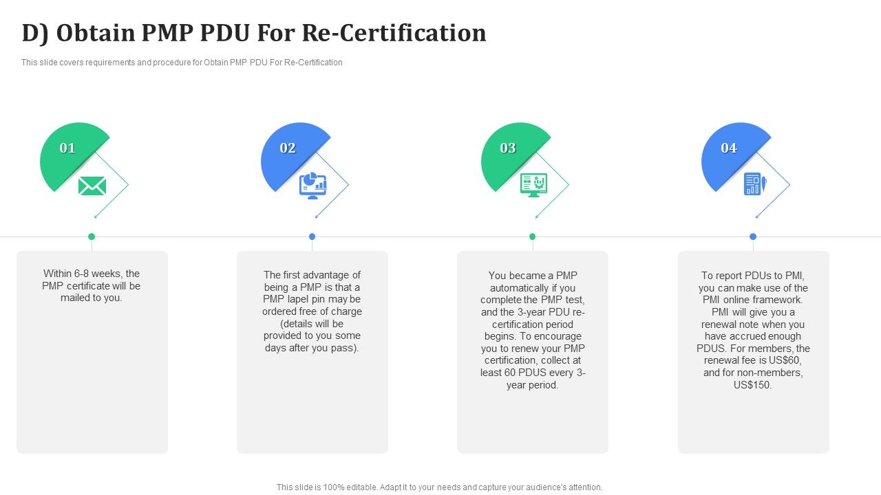 D_Obtain_PMP_PDU_For_Re_Certification_Pictures_PDF_Slide_1.jpg