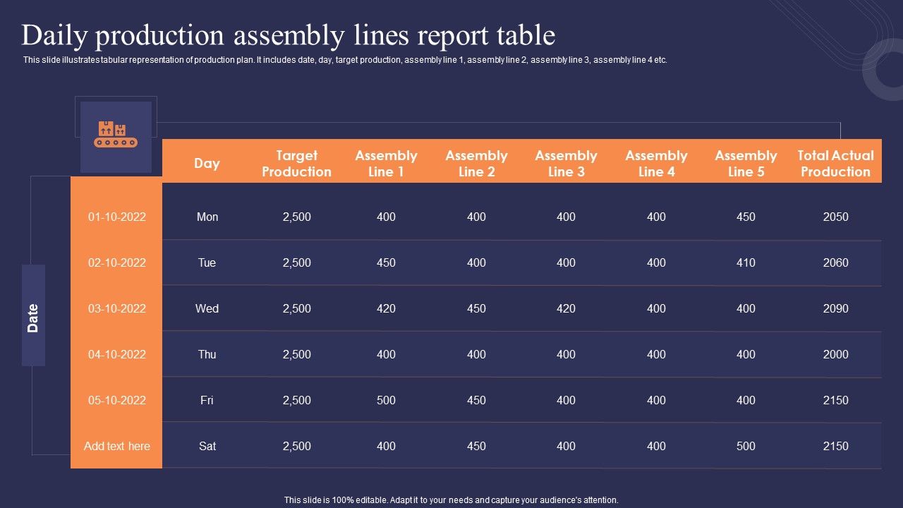 Daily_Production_Assembly_Lines_Report_Table_Pictures_PDF_Slide_1.jpg
