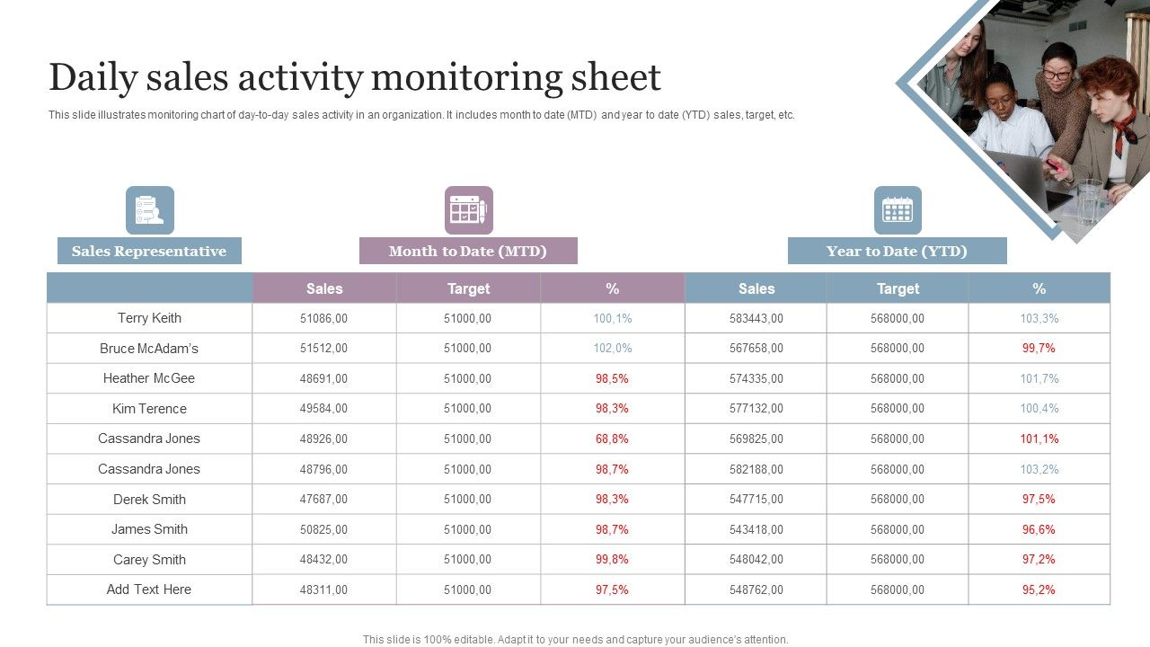 Daily_Sales_Activity_Monitoring_Sheet_Introduction_PDF_Slide_1.jpg