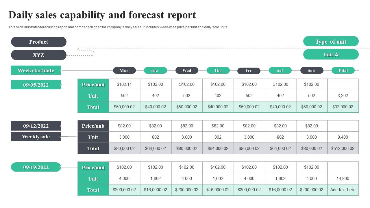 Daily_Sales_Capability_And_Forecast_Report_Introduction_PDF_Slide_1.jpg