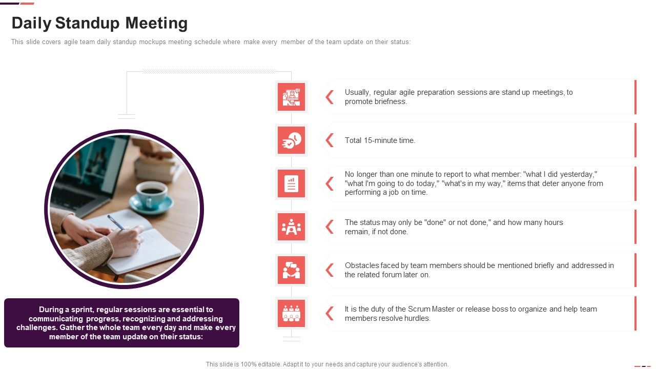 Daily_Standup_Meeting_Agile_Project_Management_Structure_Ppt_Professional_Master_Slide_Slide_1.jpg