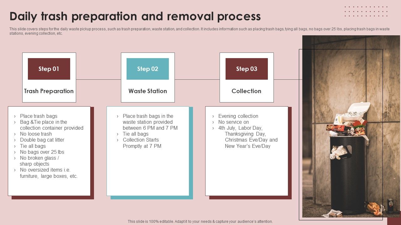 Daily_Trash_Preparation_And_Removal_Process_Summary_PDF_Slide_1.jpg