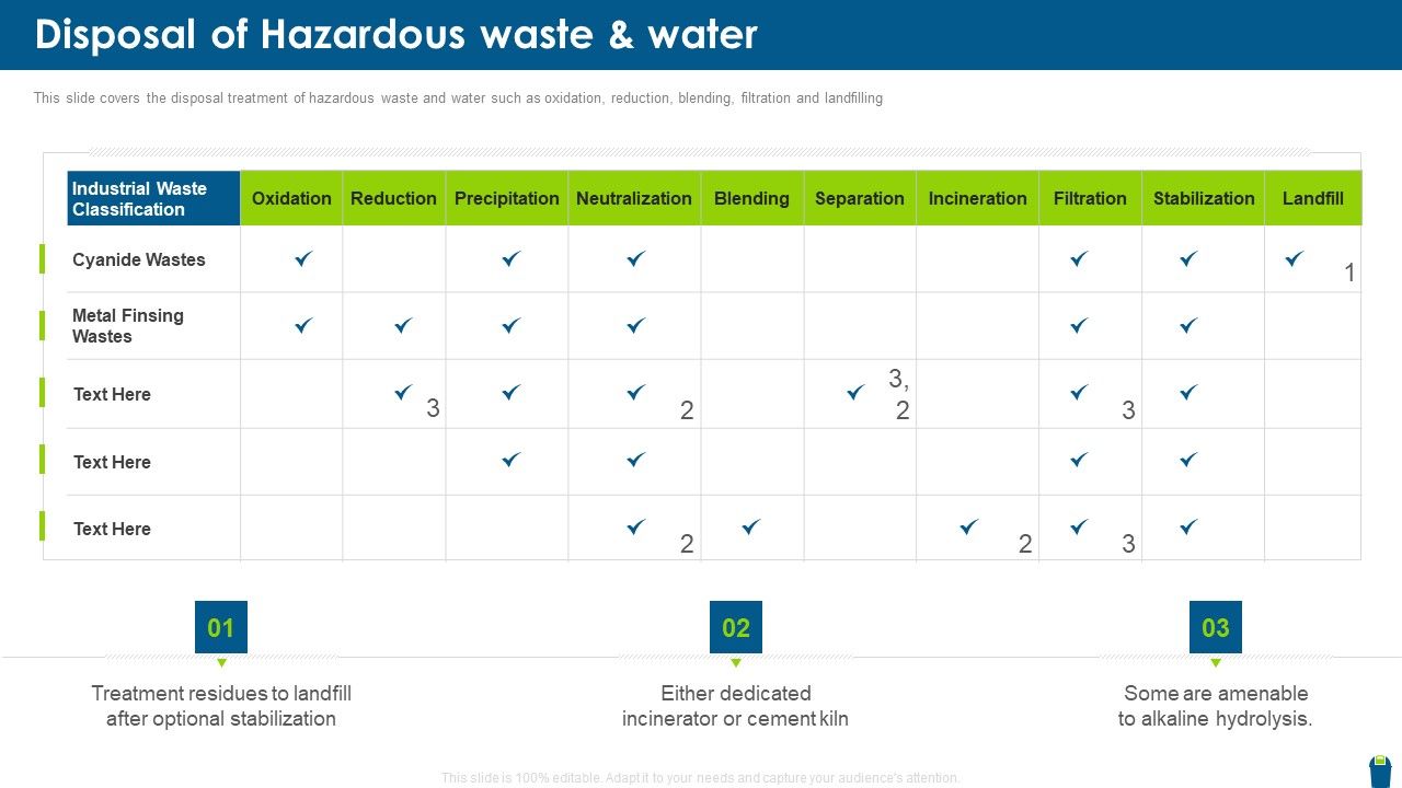 Dangerous_Waste_Management_Disposal_Of_Hazardous_Waste_And_Water_Graphics_PDF_Slide_1.jpg