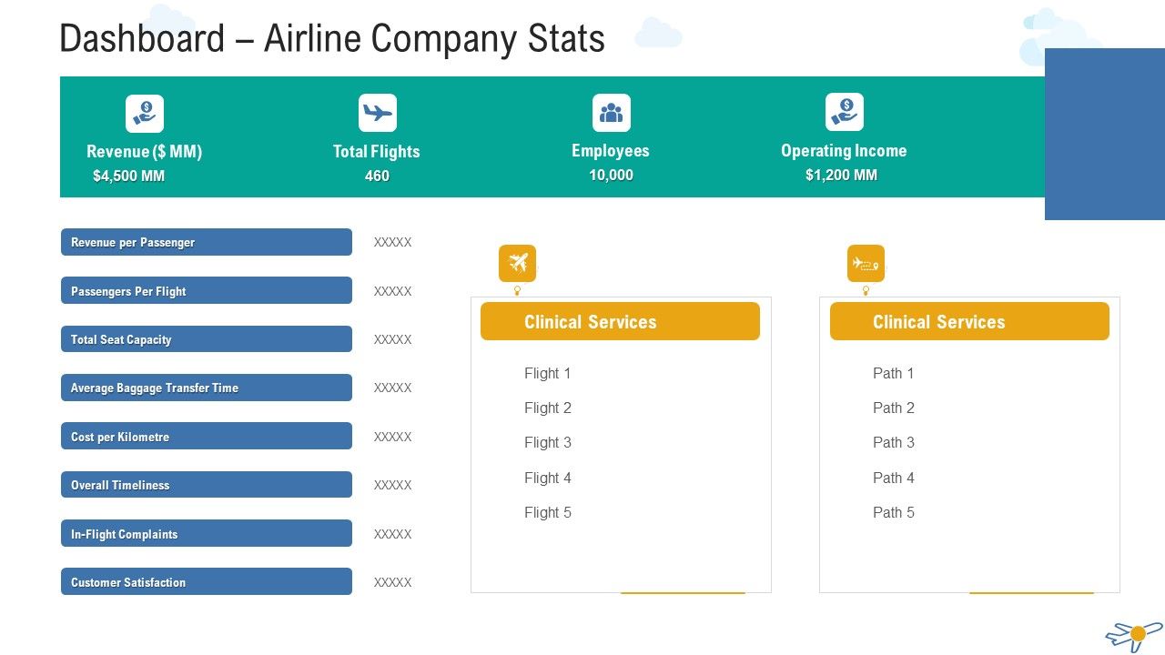 Dashboard_Airline_Company_Stats_Clipart_PDF_Slide_1.jpg