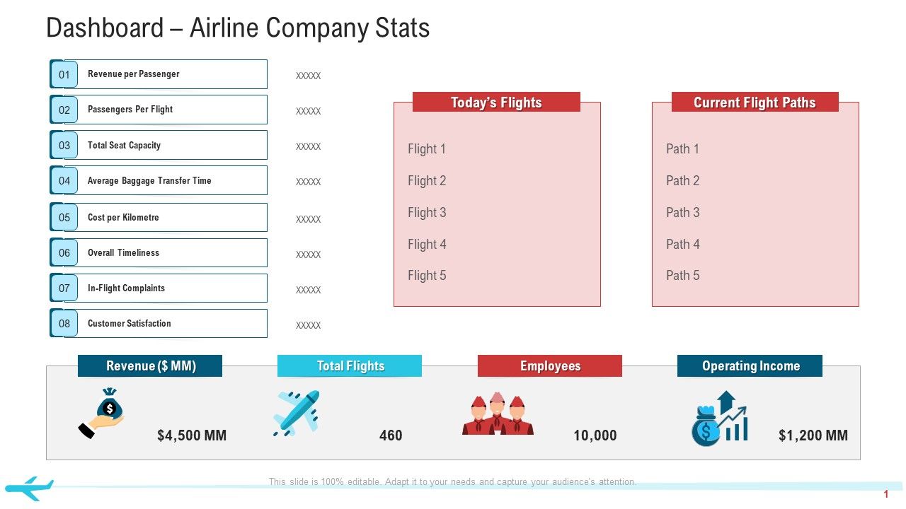 Dashboard_Airline_Company_Stats_Structure_PDF_Slide_1.jpg