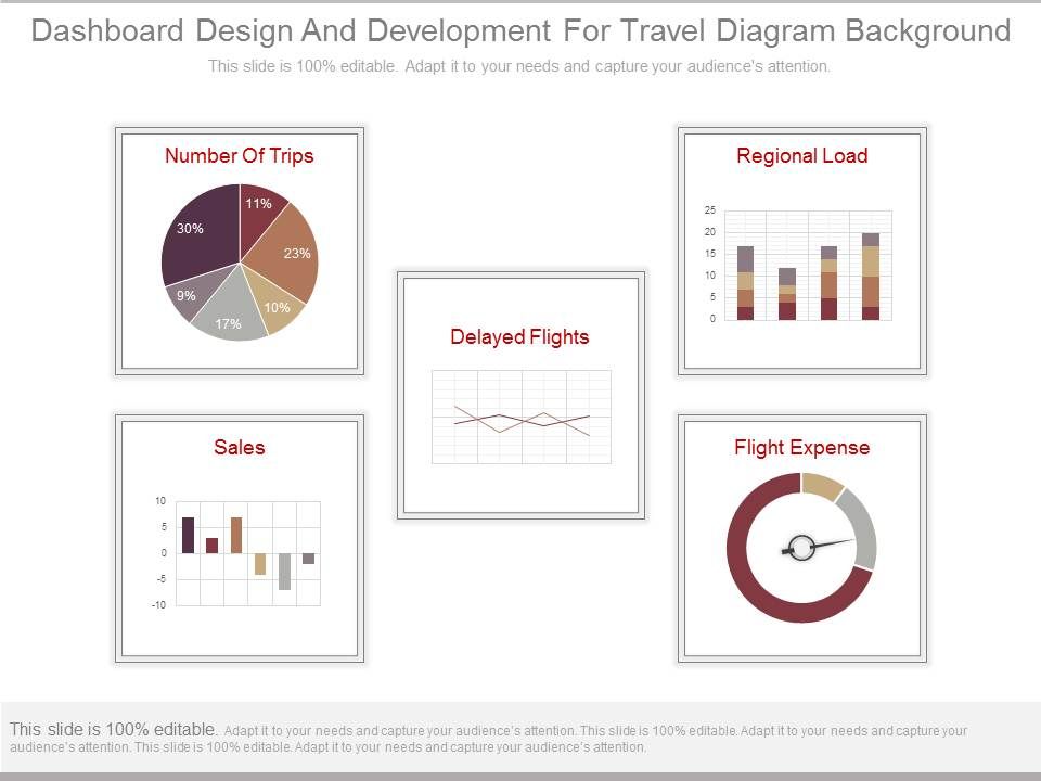 Dashboard_Design_And_Development_For_Travel_Diagram_Background_1.jpg