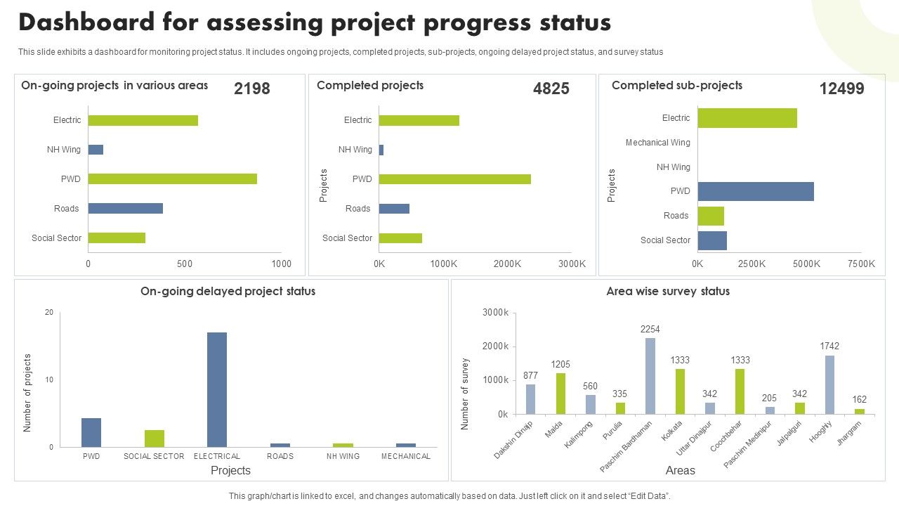 Dashboard_For_Assessing_Project_Progress_Status_Diagrams_PDF_Slide_1.jpg