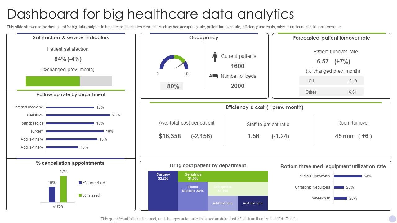 Dashboard_For_Big_Healthcare_Data_Analytics_Graphics_PDF_Slide_1.jpg