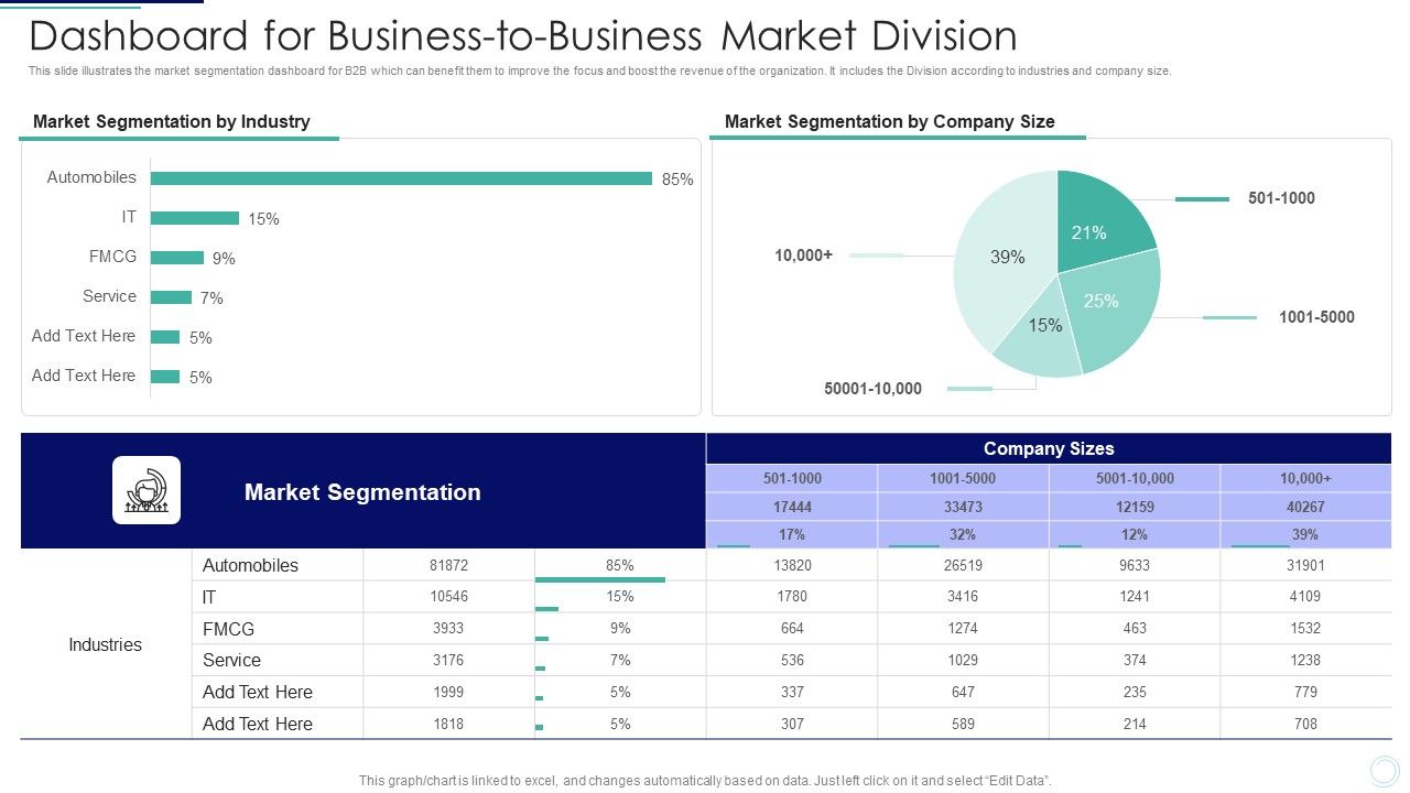 Dashboard_For_Business_To_Business_Market_Division_Inspiration_PDF_Slide_1.jpg