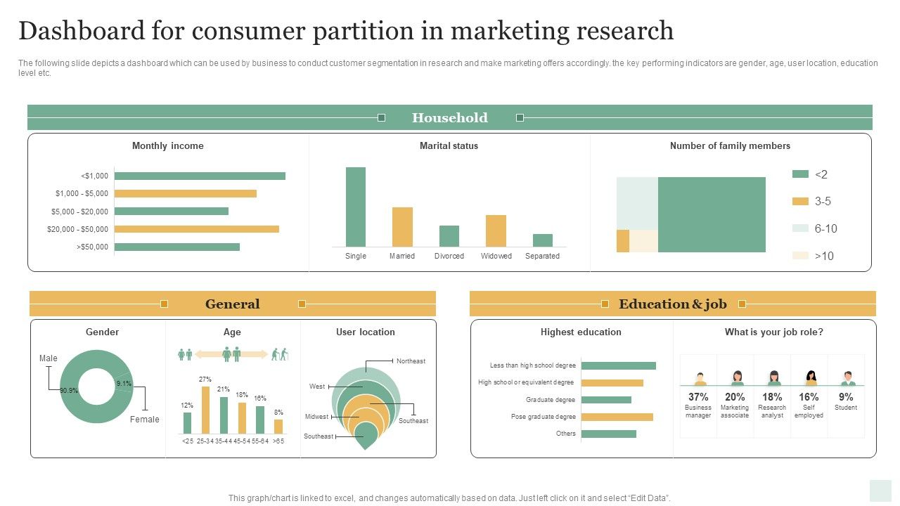 Dashboard_For_Consumer_Partition_In_Marketing_Research_Microsoft_PDF_Slide_1.jpg