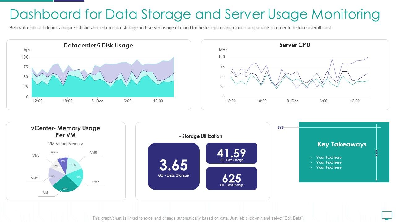 Dashboard_For_Data_Storage_And_Server_Usage_Monitoring_Mockup_PDF_Slide_1.jpg