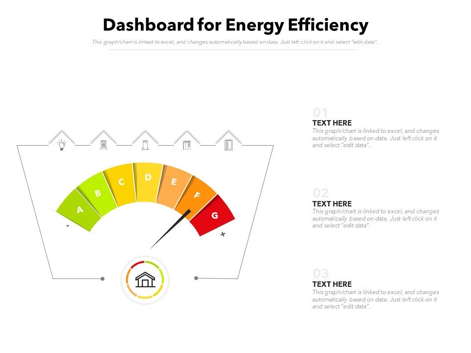 Dashboard_For_Energy_Efficiency_Ppt_PowerPoint_Presentation_Show_Format_PDF_Slide_1.jpg