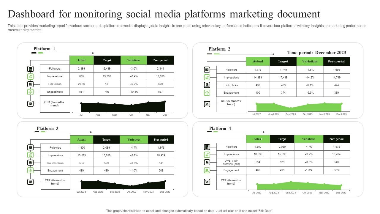 Dashboard_For_Monitoring_Social_Media_Platforms_Marketing_Document_Slides_PDF_Slide_1.jpg