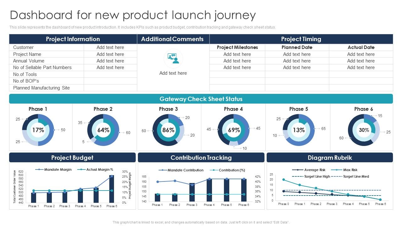 Dashboard_For_New_Product_Launch_Journey_Background_PDF_Slide_1.jpg