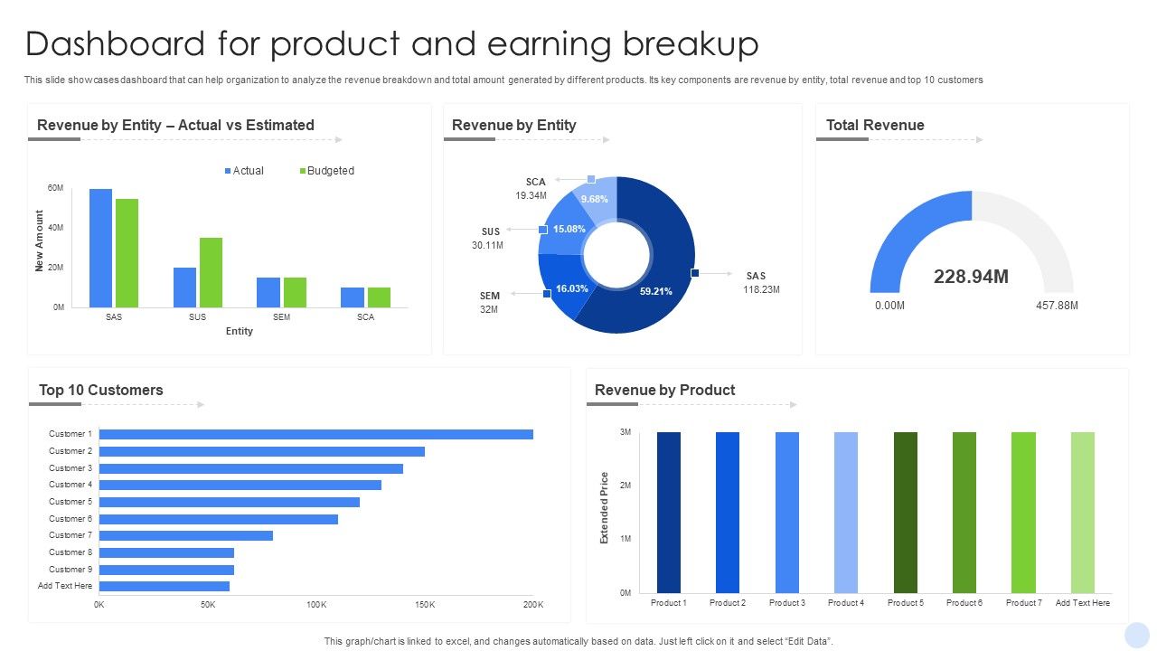 Dashboard_For_Product_And_Earning_Breakup_Themes_PDF_Slide_1.jpg
