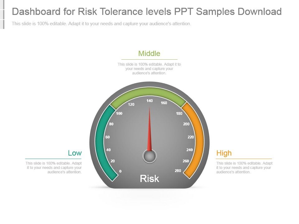 Dashboard_For_Risk_Tolerance_Levels_Ppt_Samples_Download_1.jpg
