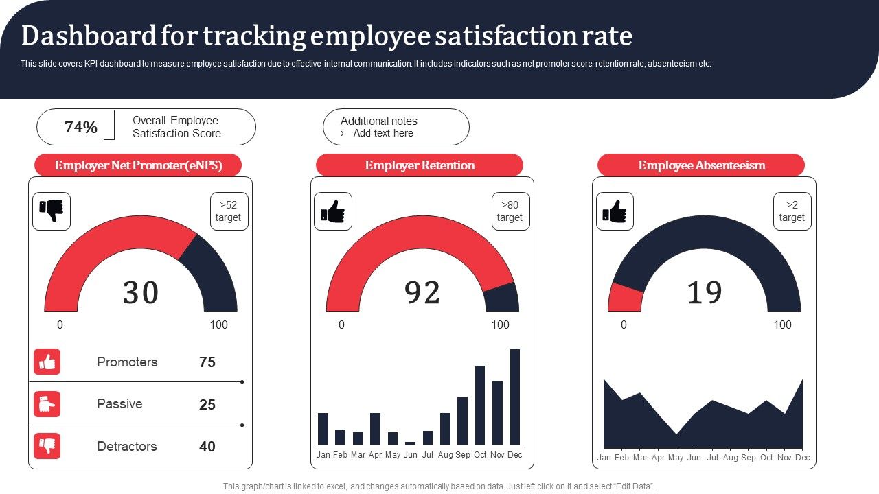 Dashboard_For_Tracking_Employee_Satisfaction_Rate_Ppt_PowerPoint_Presentation_File_Backgrounds_PDF_Slide_1.jpg