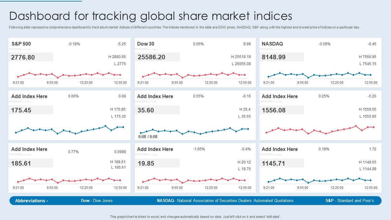 Dashboard_For_Tracking_Global_Share_Market_Indices_Formats_PDF_Slide_1.jpg