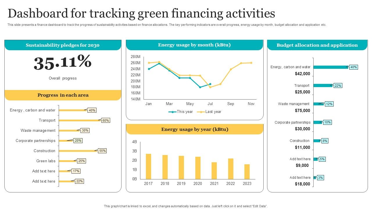 Dashboard_For_Tracking_Green_Financing_Activities_Themes_PDF_Slide_1.jpg