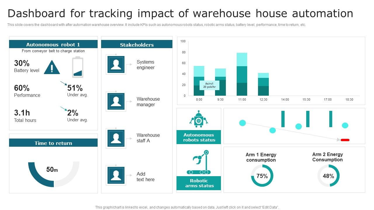 Dashboard_For_Tracking_Impact_Of_Warehouse_House_Automation_Background_PDF_Slide_1.jpg