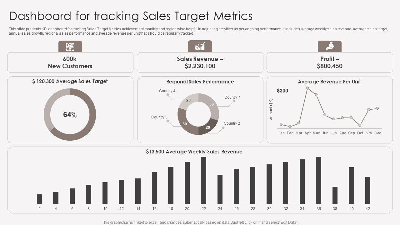 Dashboard_For_Tracking_Sales_Target_Metrics_Introduction_PDF_Slide_1.jpg