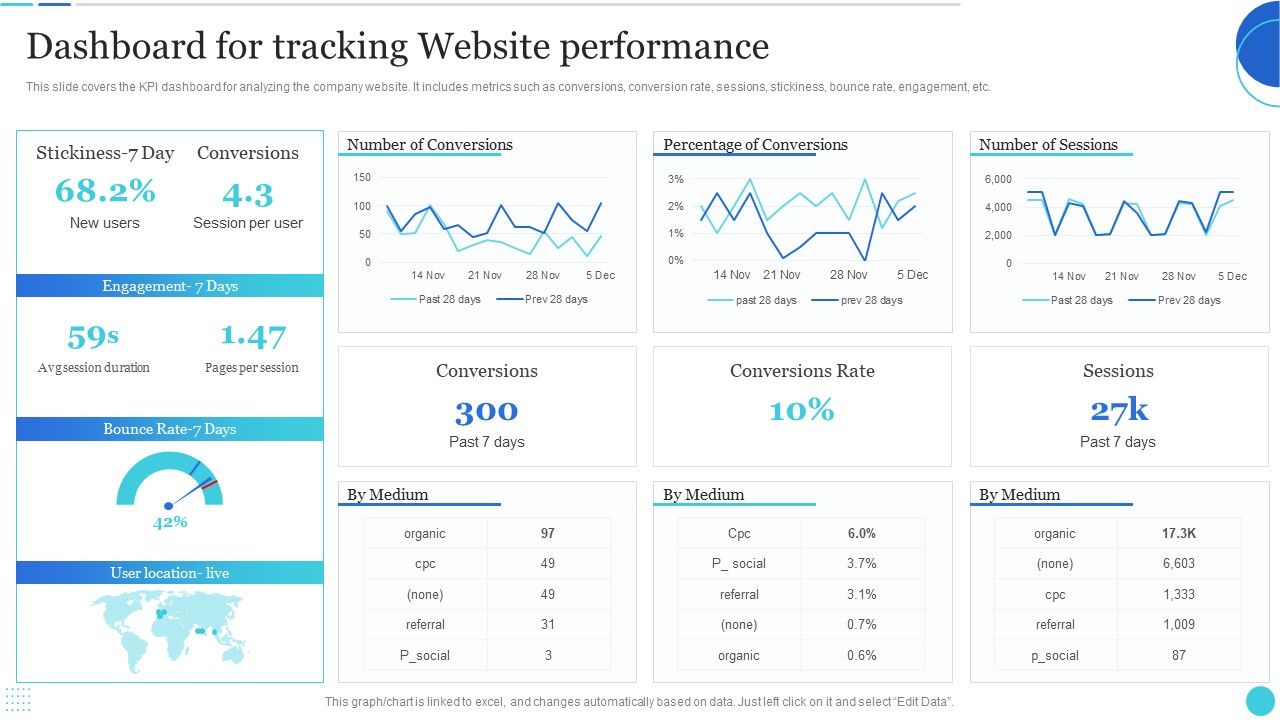 Dashboard_For_Tracking_Website_Performance_Structure_PDF_Slide_1.jpg