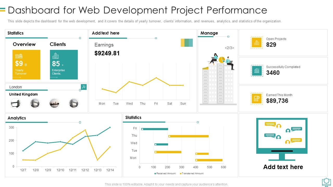 Dashboard_For_Web_Development_Project_Performance_Microsoft_PDF_Slide_1.jpg
