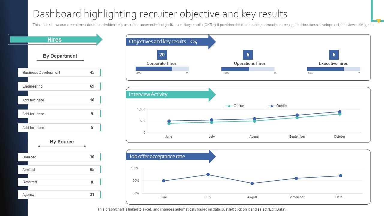 Dashboard_Highlighting_Recruiter_Objective_And_Key_Results_Download_PDF_Slide_1.jpg