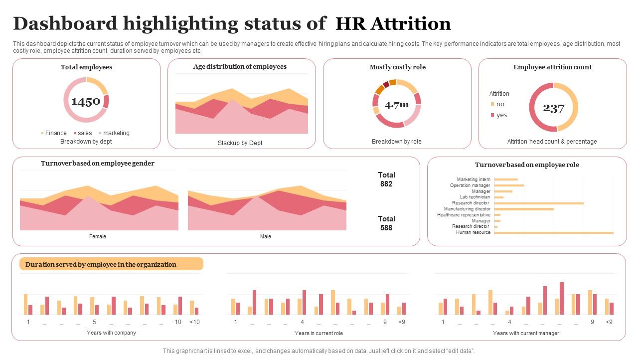 Dashboard_Highlighting_Status_Of_Clipart_PDF_Slide_1.jpg