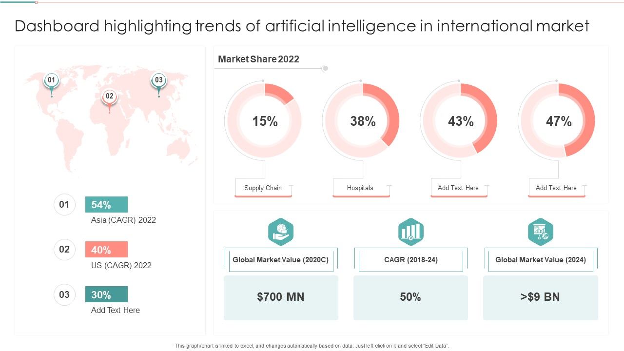 Dashboard_Highlighting_Trends_Of_Artificial_Intelligence_In_International_Market_Inspiration_PDF_Slide_1.jpg