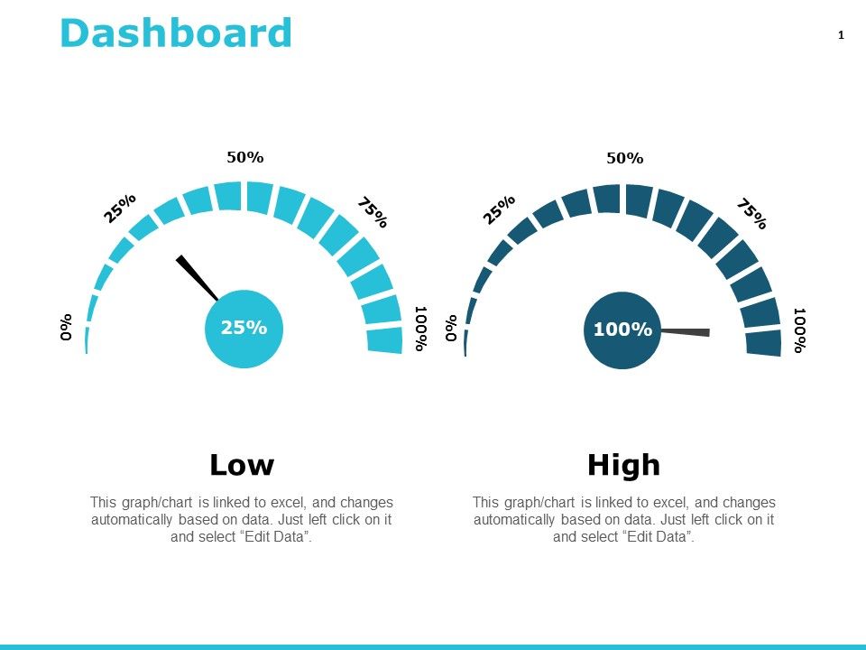 Dashboard_Management_Ppt_PowerPoint_Presentation_Show_Deck_Slide_1.jpg